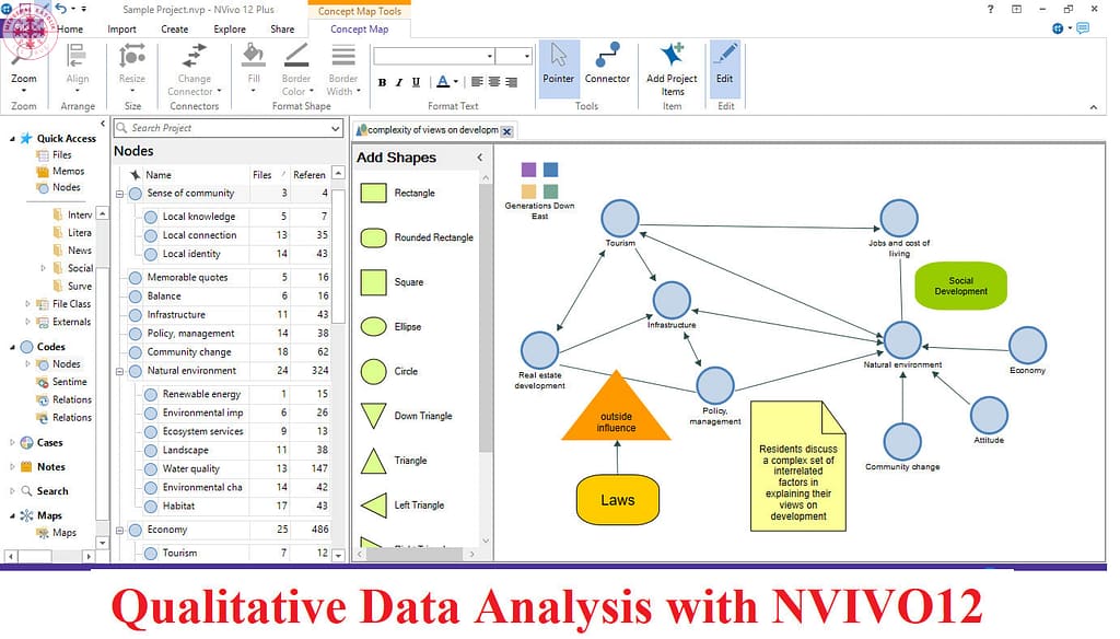 assist-with-nvivo-for-qualitative-data-analysis